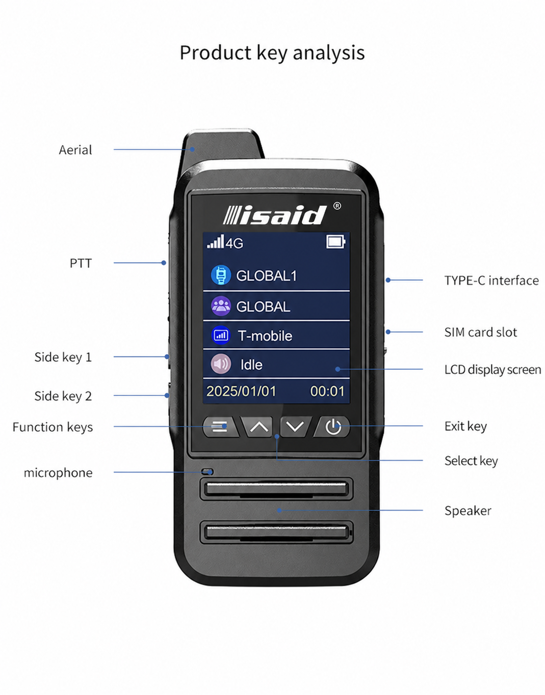 Isaid Radios H33 – Waterproof Rugged LTE + Wi-Fi Walkie-Talkie