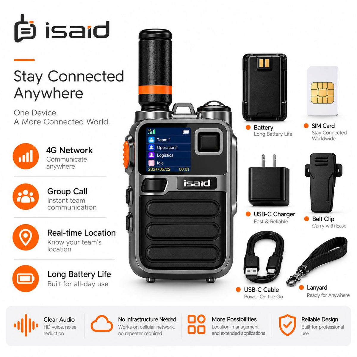 Isaid Radios K28 – Nationwide LTE Push-to-Talk Walkie-Talkie