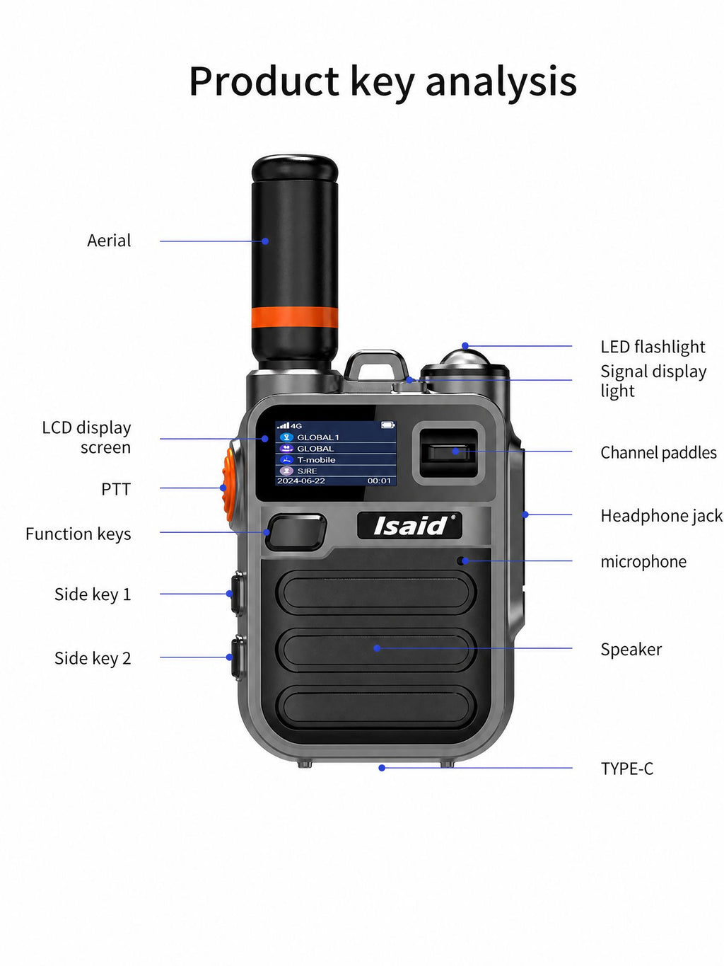 Isaid Radios K28 – Nationwide LTE Push-to-Talk Walkie-Talkie